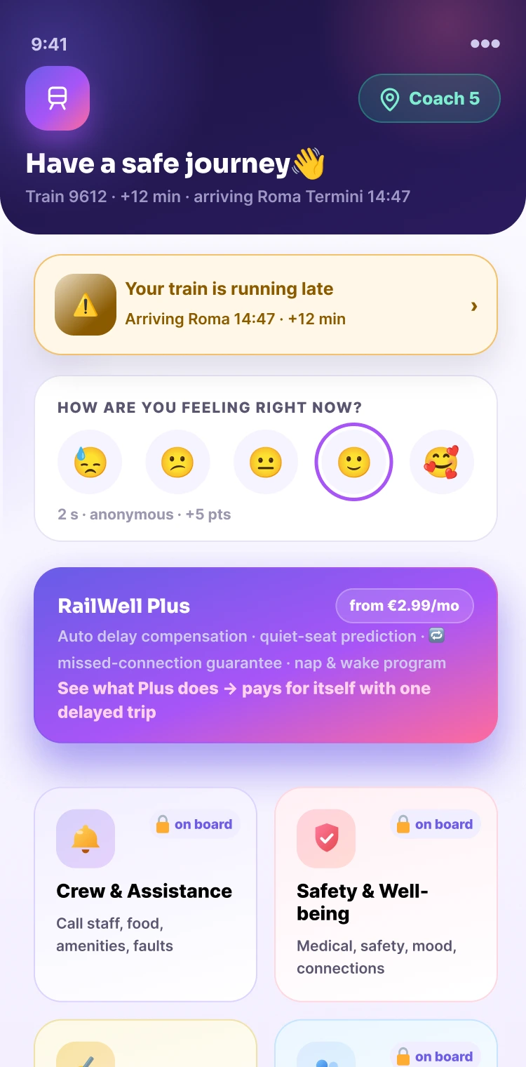 RailWell home screen — live journey status with delay alert, one-tap mood check-in, RailWell Plus card and Crew & Assistance help categories