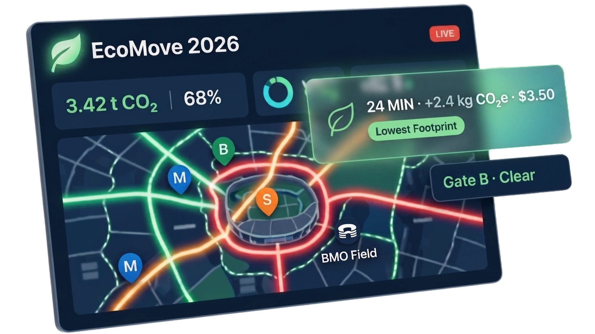 EcoMove 2026 mobility platform — simulated multi-modal city navigation