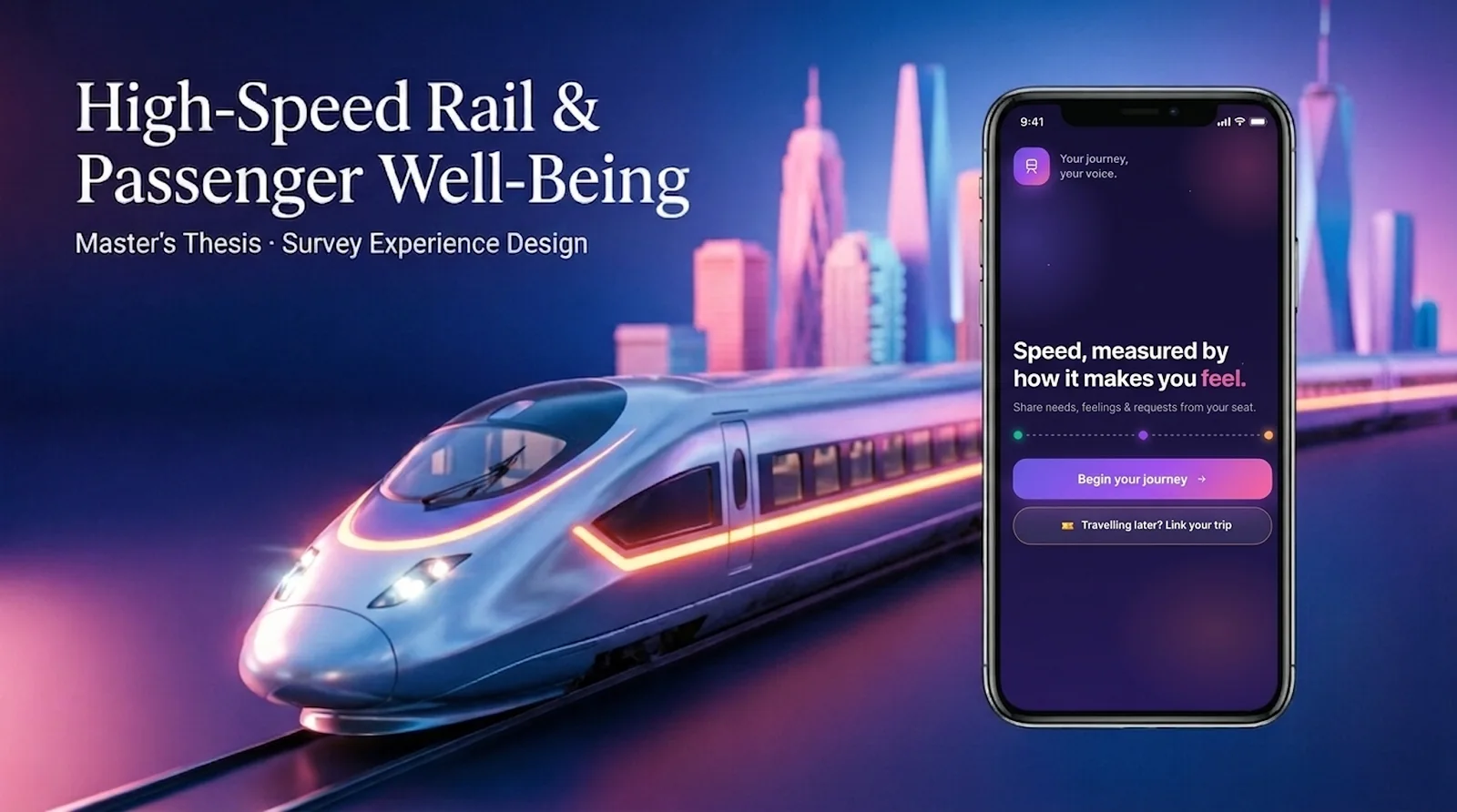 High-Speed Rail & Passenger Well-Being — mobile app and cityscape
